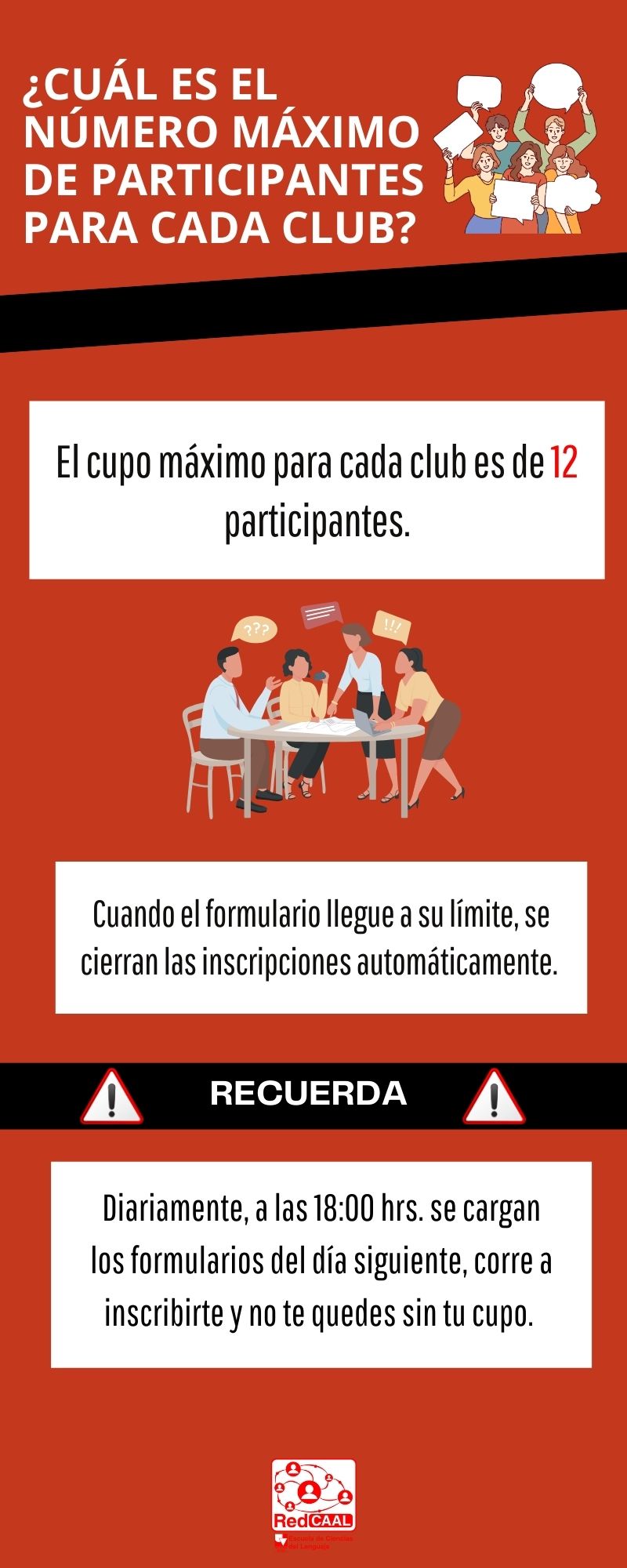 ¿Cuál es el número máximo de participantes para cada club?