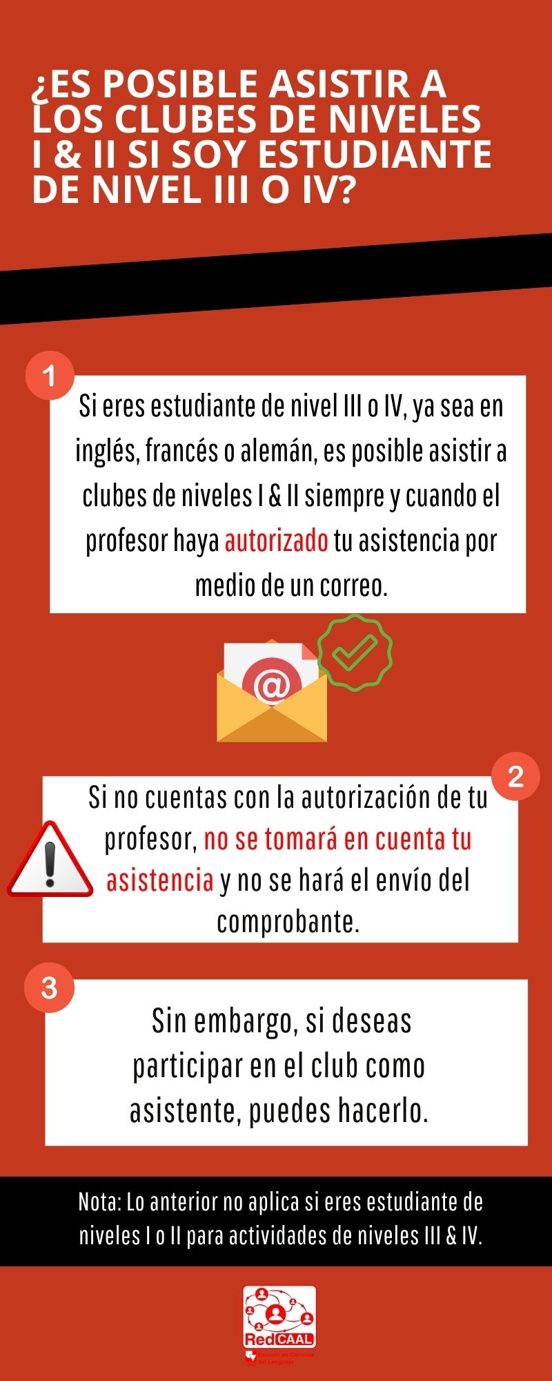 ¿Es posible asistir a los clubes de niveles I & II si soy estudiante de nivel III o IV? 